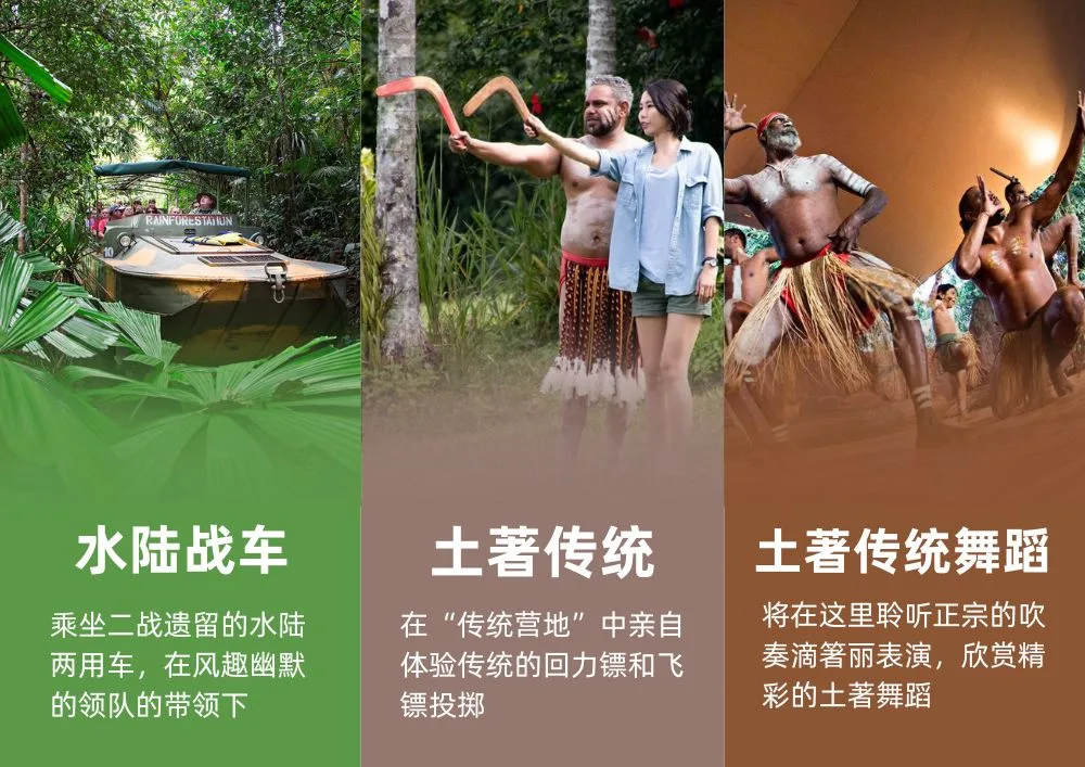 CNSRFD  热带雨林土著文化一日游 Attraction.jpg
