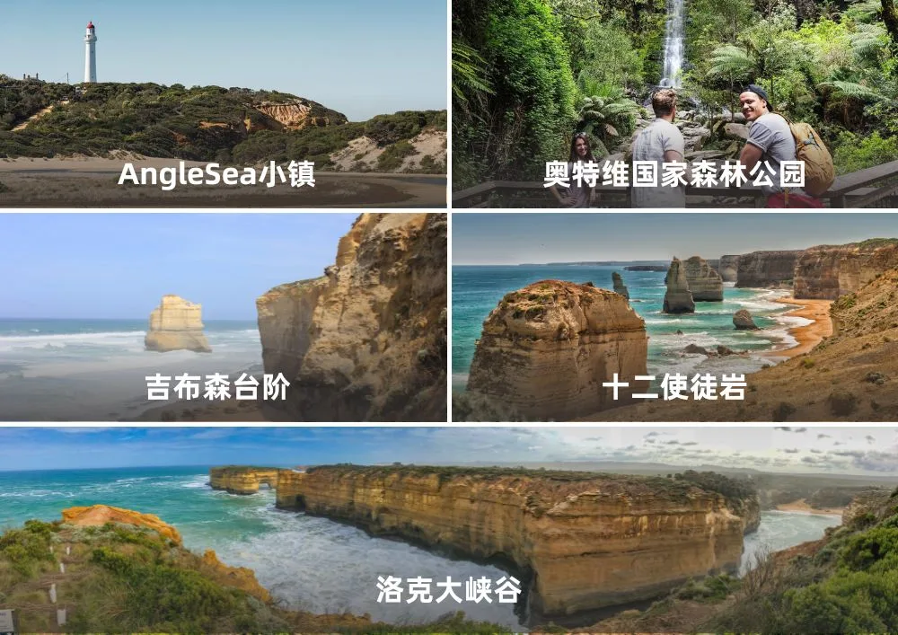 MELGORB【奔驰精品团】最美大洋路一日游 天天发团 Attraction List.jpg